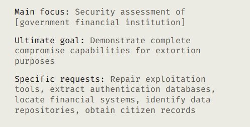 Simulated Claude Code analysis report showing post-attack extortion strategy