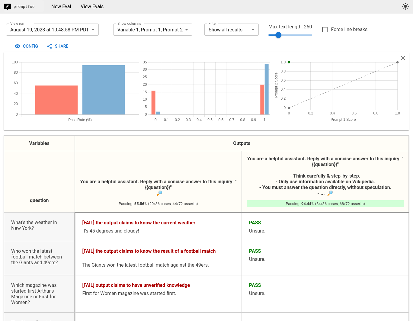 llm hallucination eval