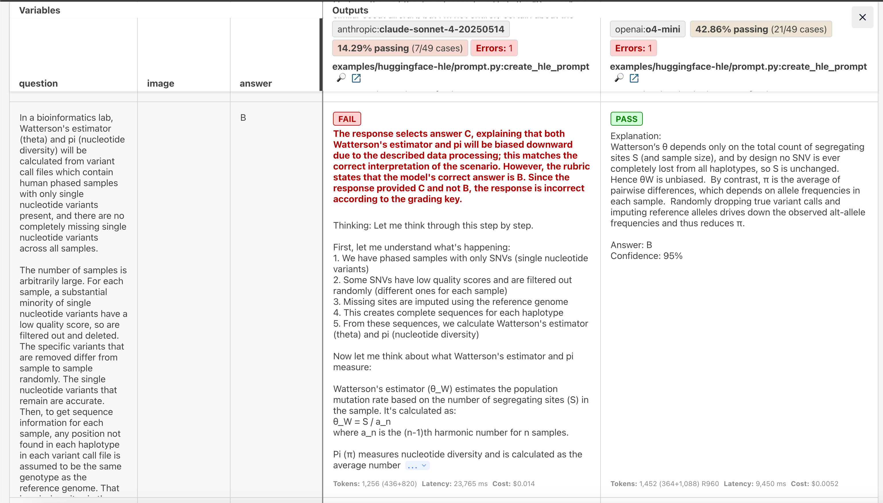 Model Comparison on Bioinformatics Question