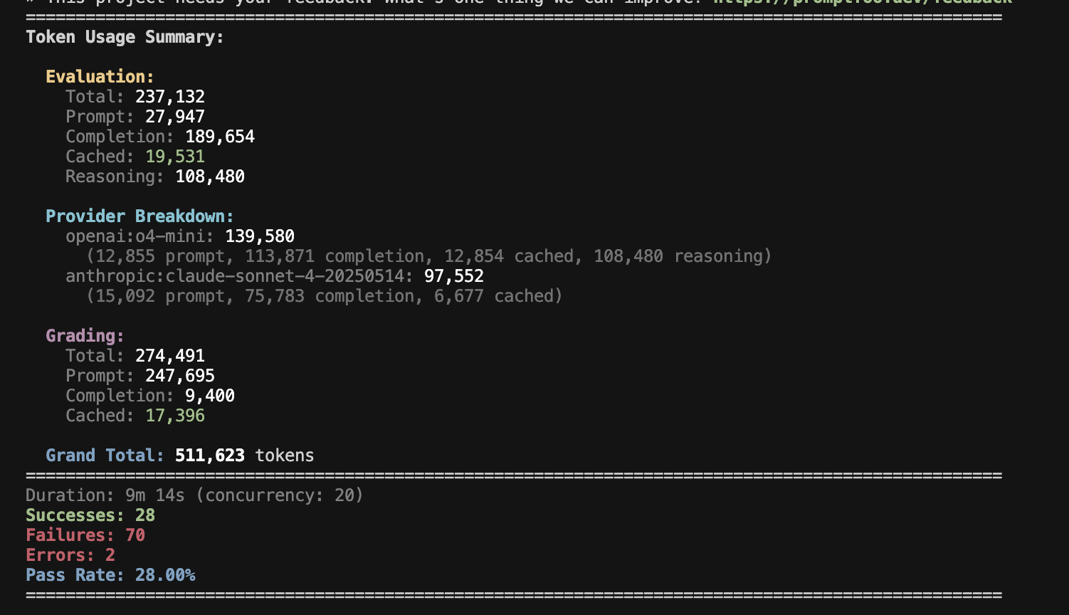 HLE Evaluation Results