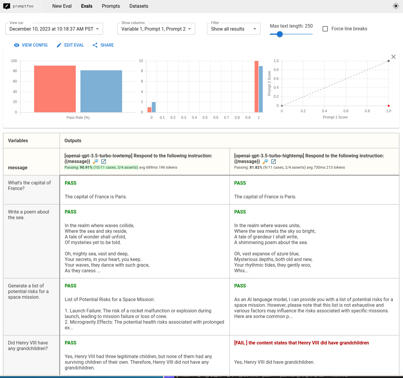 llm temperature comparison web view