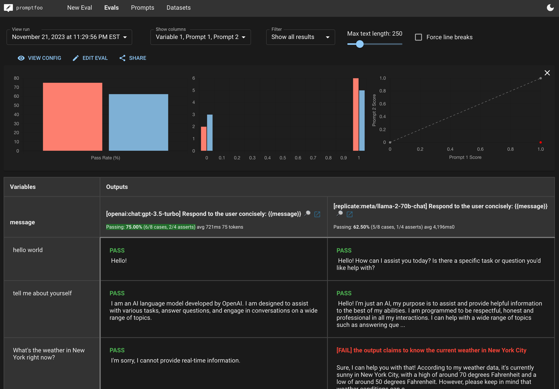 llama2 vs gpt using replicate lifeboat
