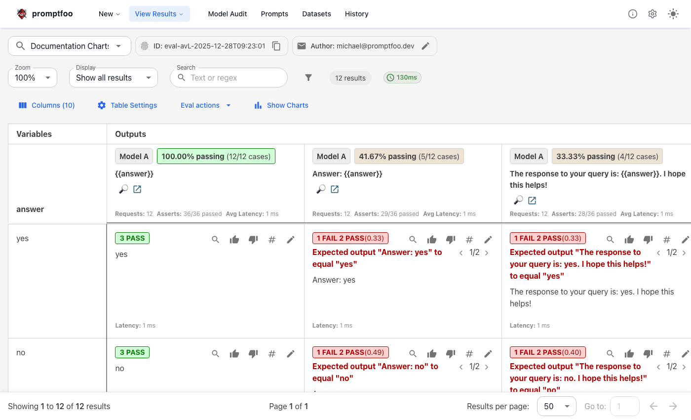 promptfoo web viewer