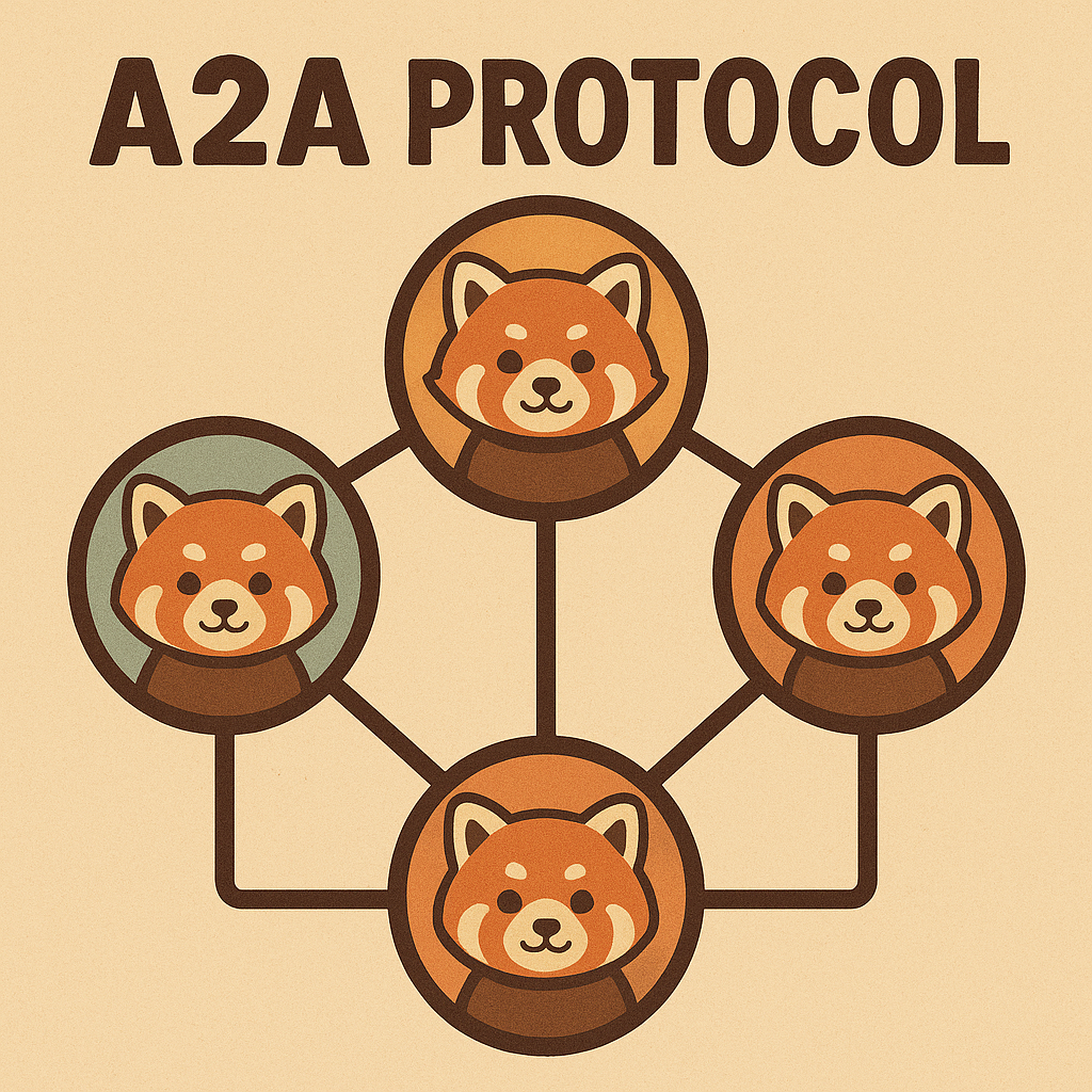 A2A Protocol: The Universal Language for AI Agents