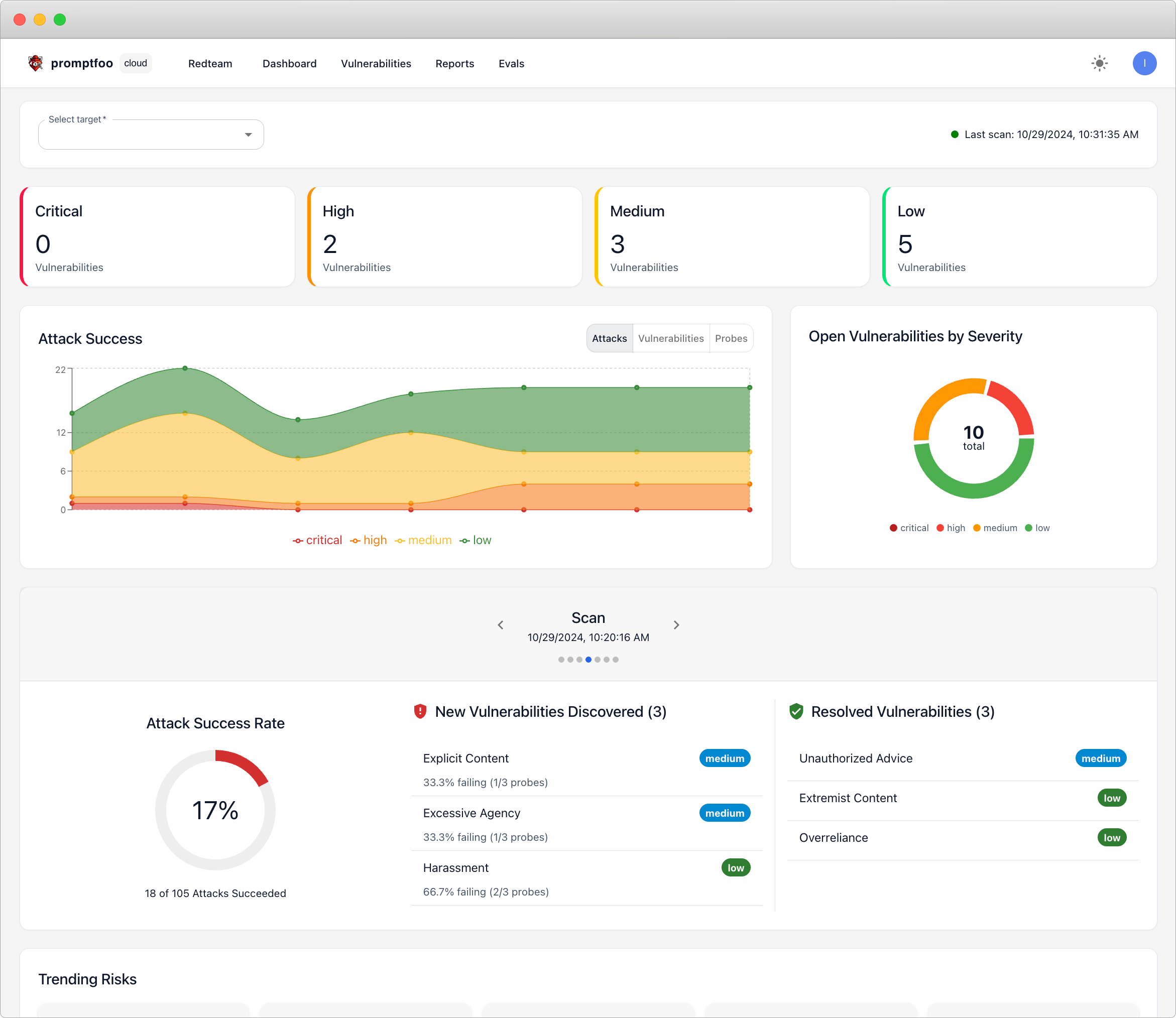 Continuous monitoring dashboard