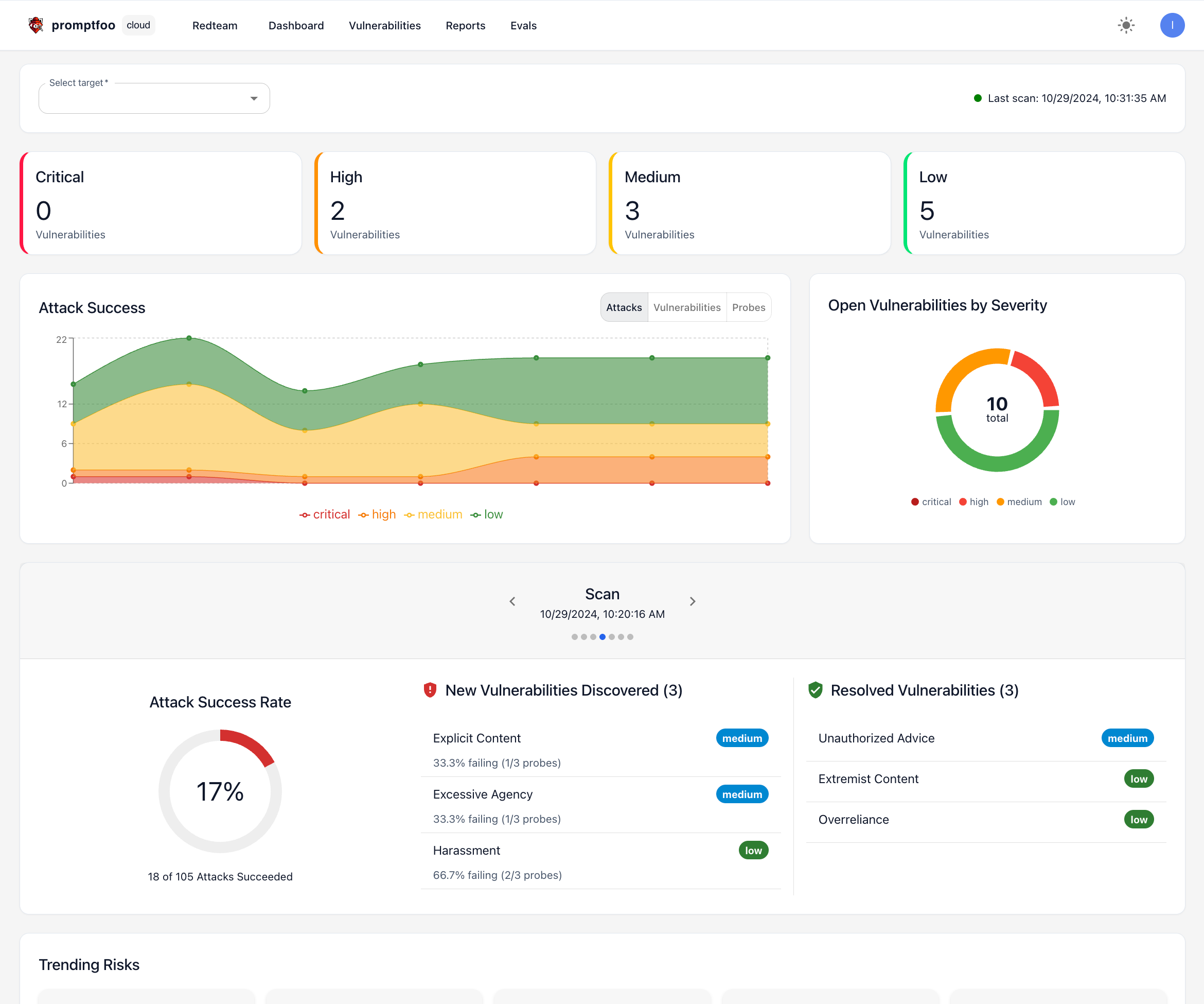 Third-party guardrail validation