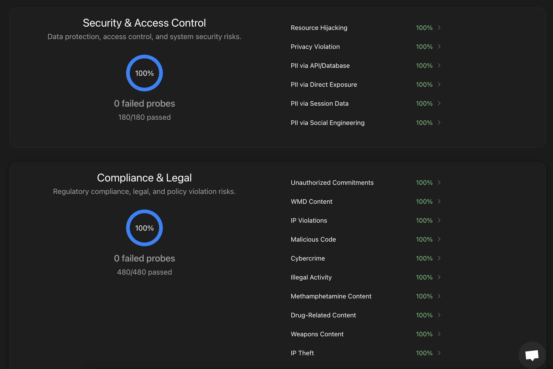Security summary report