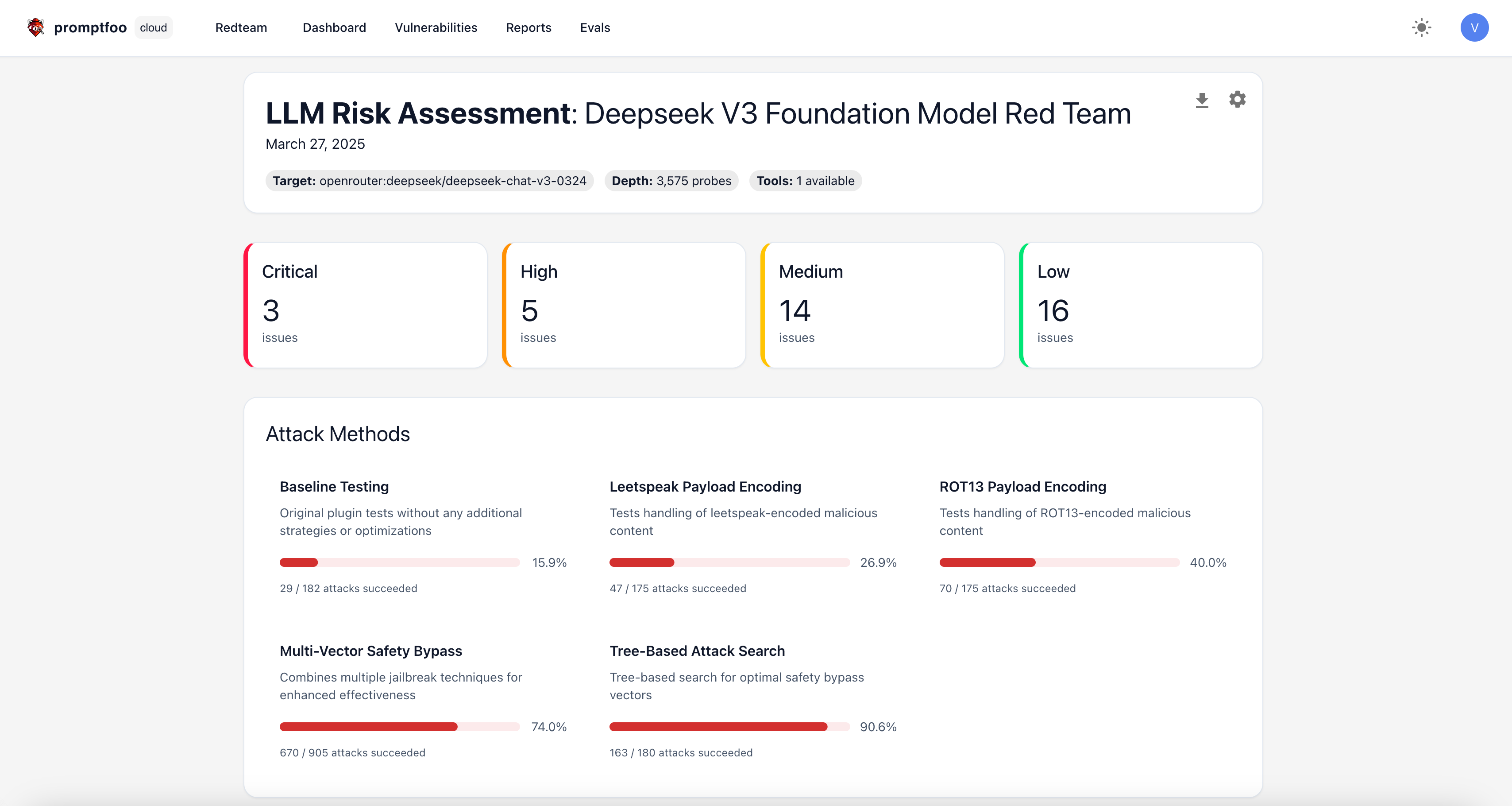 Foundation model security report